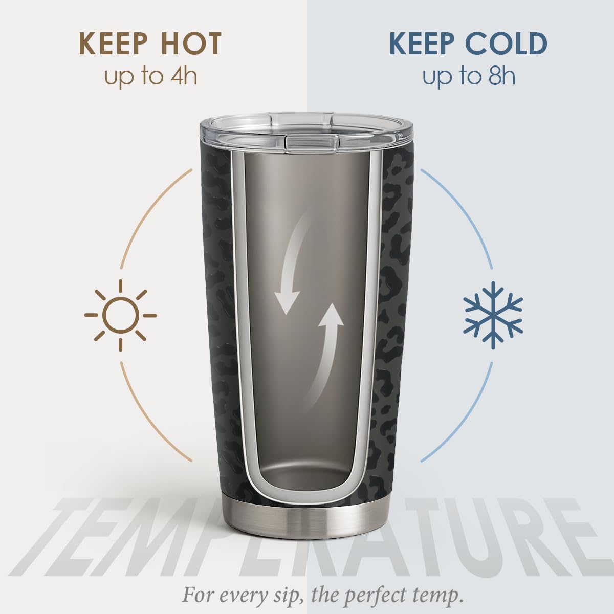20oz Stainless Steel Insulated Leopard Print Tumbler A154