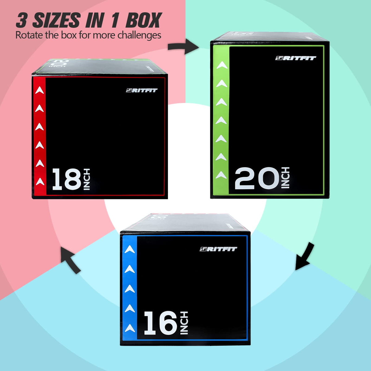 3 in 1 Foam Plyo Box 30”x24”x20” 440lb Weight Capacity P4132