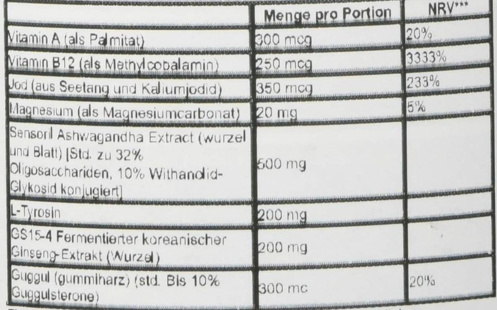 Thyroid Support Complex 60 Capsules F25639