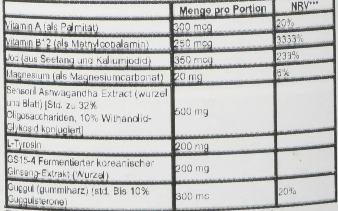 Thyroid Support Complex 60 Capsules F25639