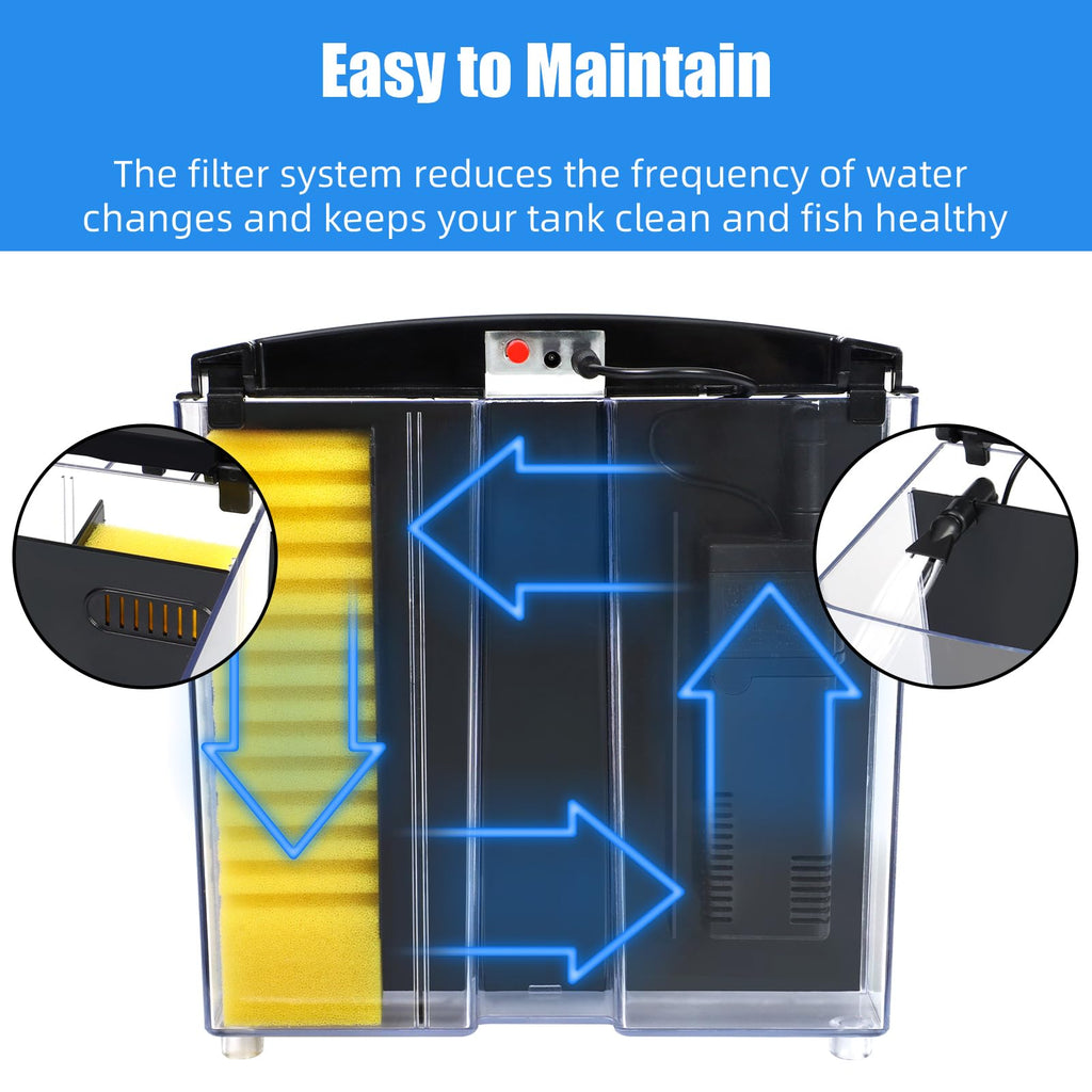 1.2 Gallon Aquarium Starter Kit with LED Light and Water Filter Pump U4912