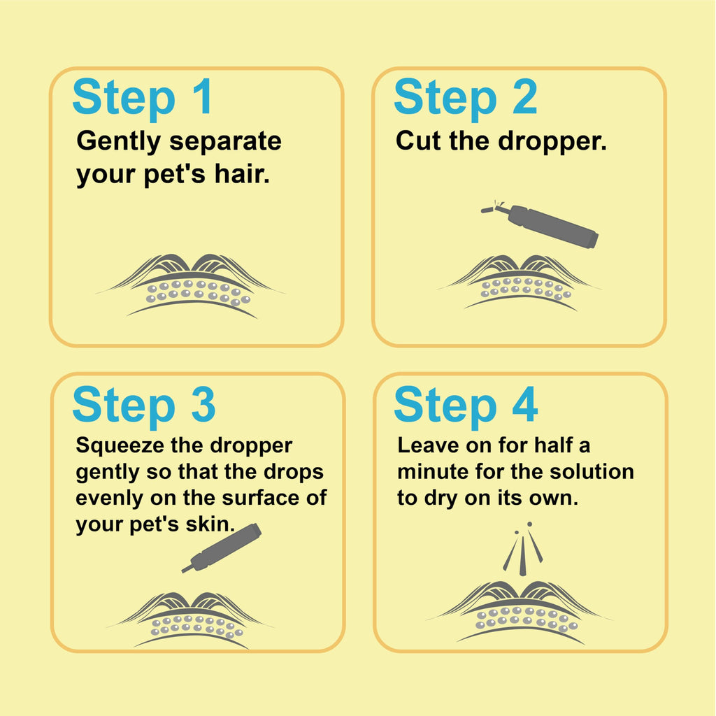 Flea and Tick Prevention for Dogs 6 Doses O5147