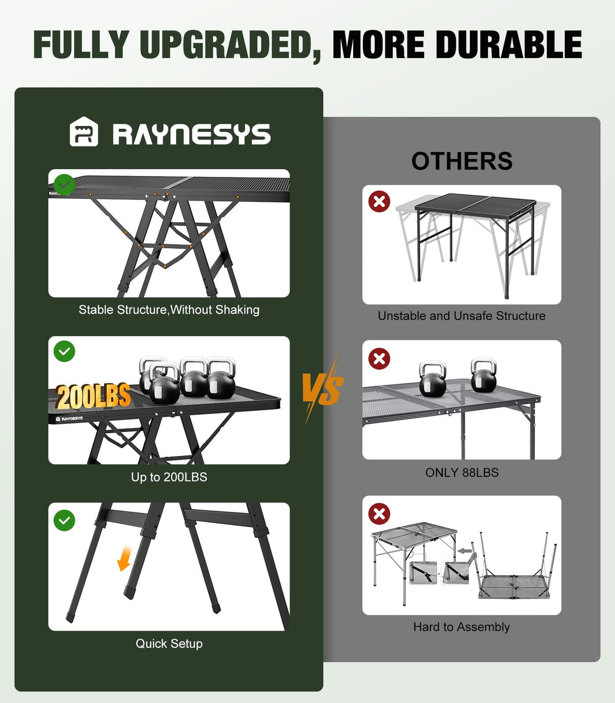 Portable Folding Grill Table Q8896