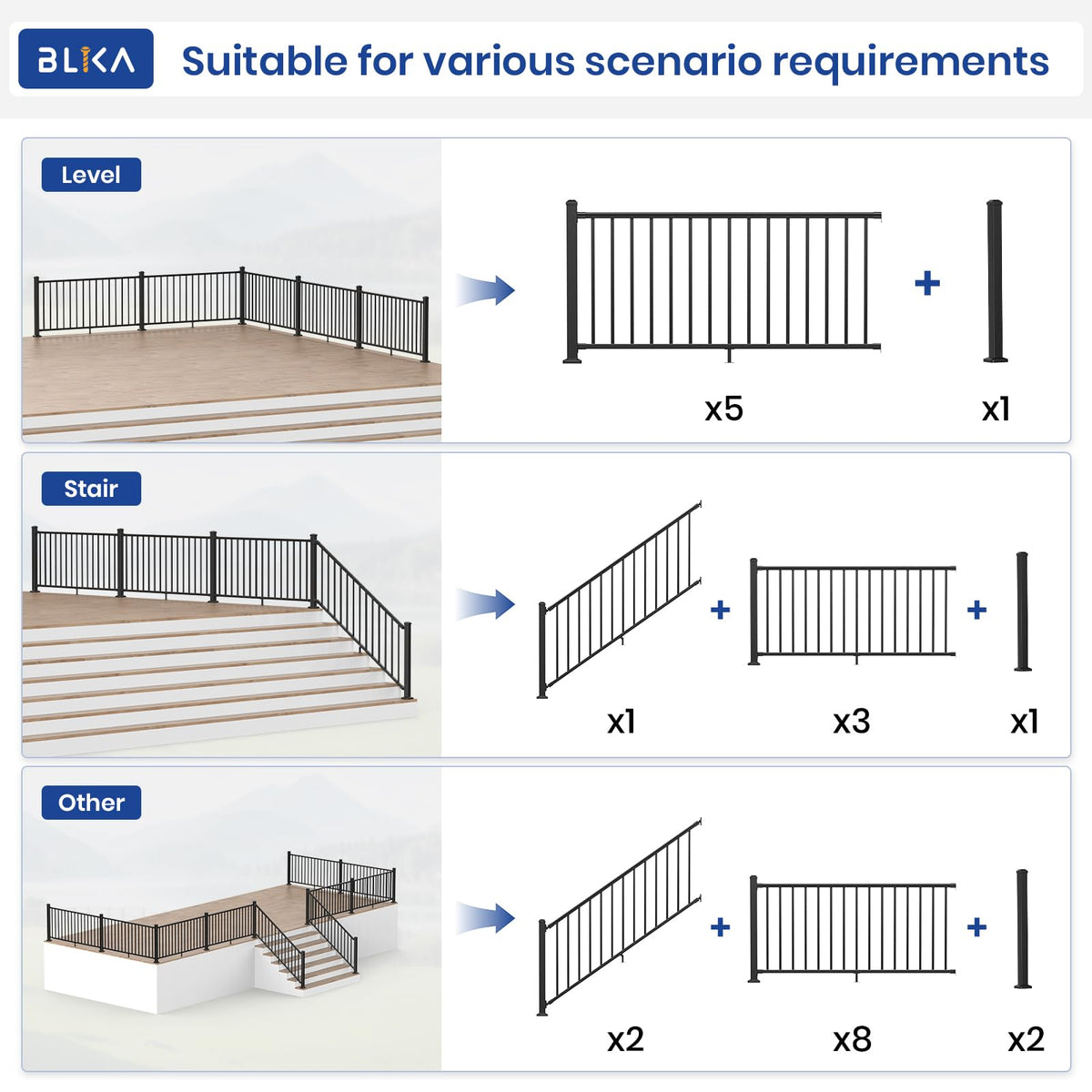 36 in. x 8 ft. Matte Black Aluminum Stair Railing Kit I8530