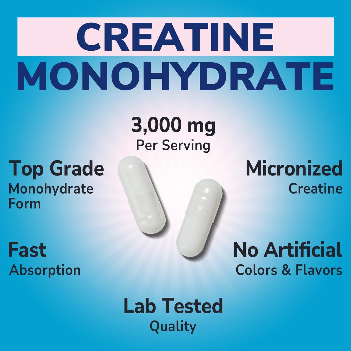 Micronized Creatine Monohydrate 3000 mg 120 Capsules Z625343
