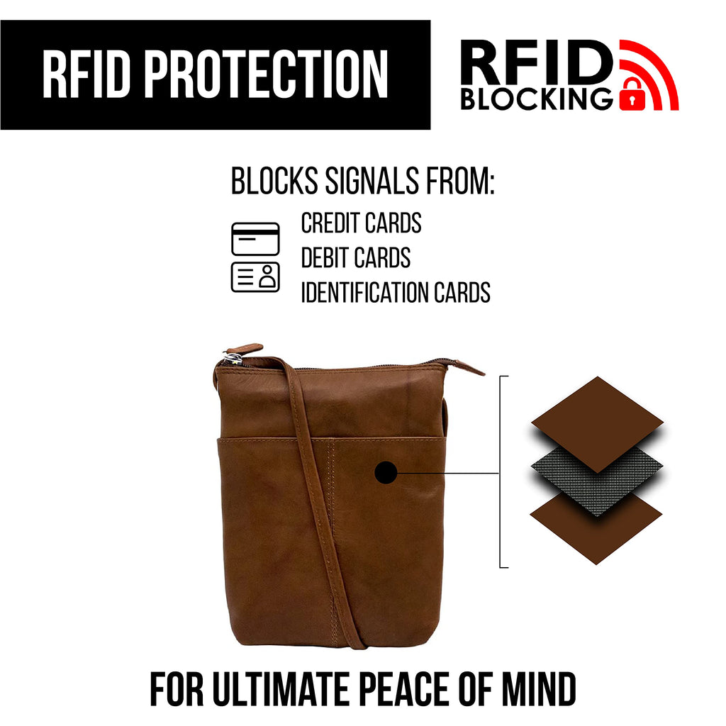 Leather Mini Crossbody Bag with RFID Blocking B1783