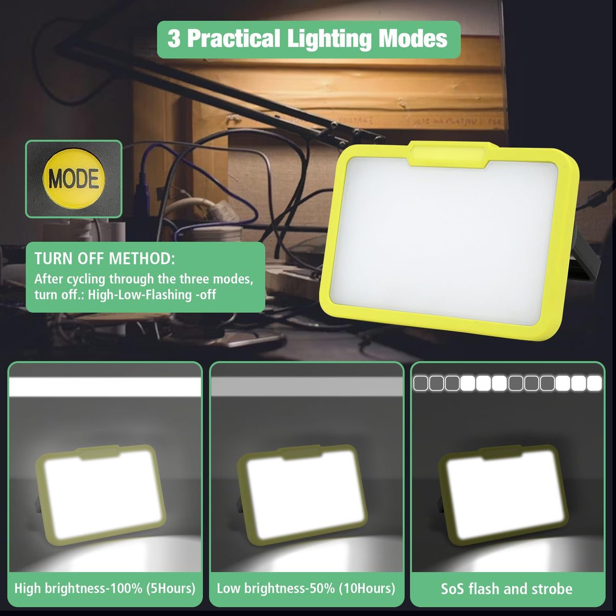 LED Work Light, Rechargeable, 700 LM Magnetic Portable Flood Light with Adjustable Stand, IP54 Waterproof, 3 Lighting Modes with Emergency SOS, 1Pack R63689