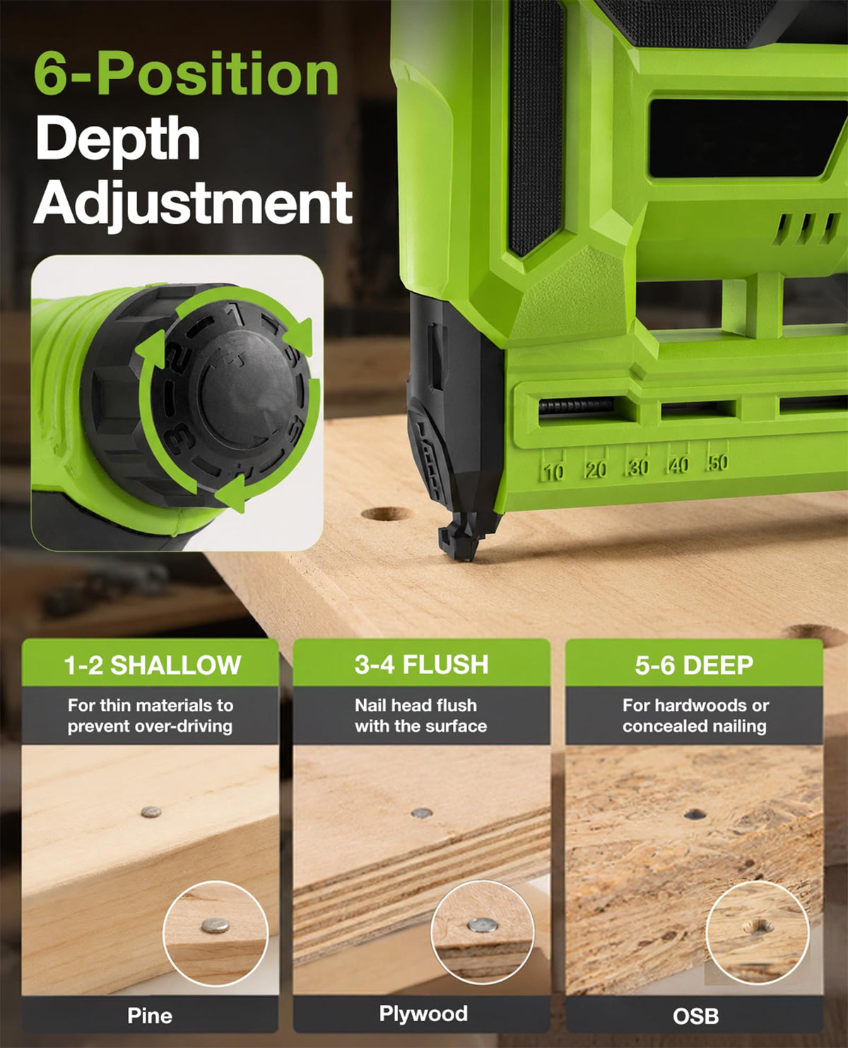18-Gauge Cordless Brad Nailer 20V 2-in-1 Electric Nail Gun with 2 Batteries Z904820