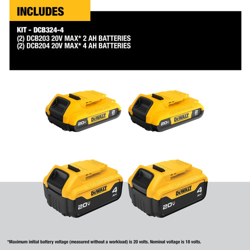 20V MAX Lithium Ion Battery 2 Ah and 4 Ah 4-Pack C7508