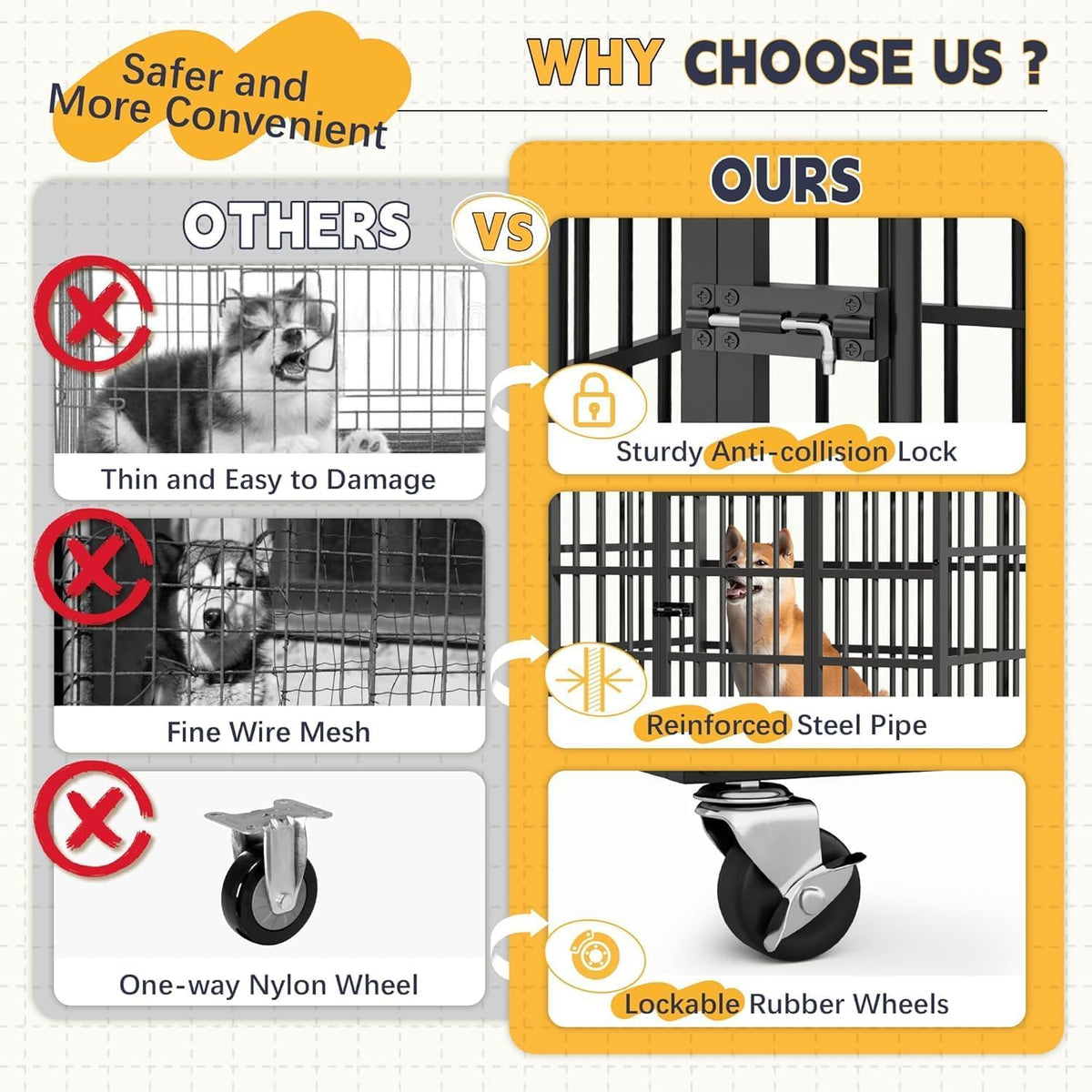 48 in Heavy Duty Dog Crate with Wheel Y300490