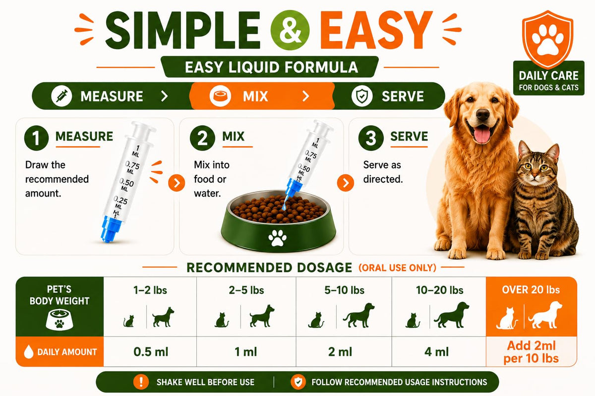 Praziquantel & Pyrantel Pamoate Oral Suspension for Dogs & Cats 3.38 fl oz F346