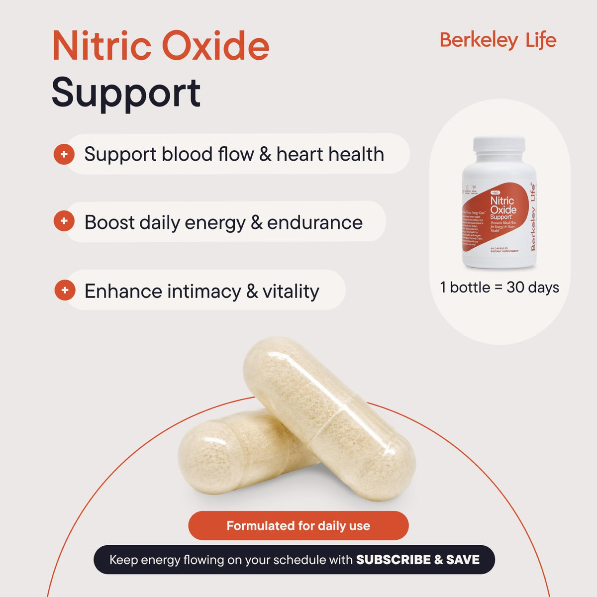 Nitric Oxide Support Supplement 60 Count G362