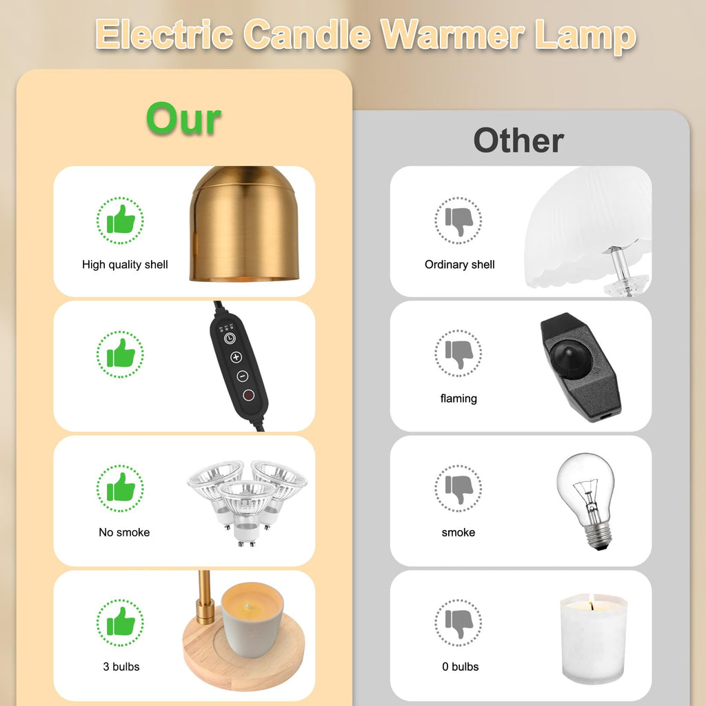 Dimmable Electric Candle Warmer Lamp with Timer V1318