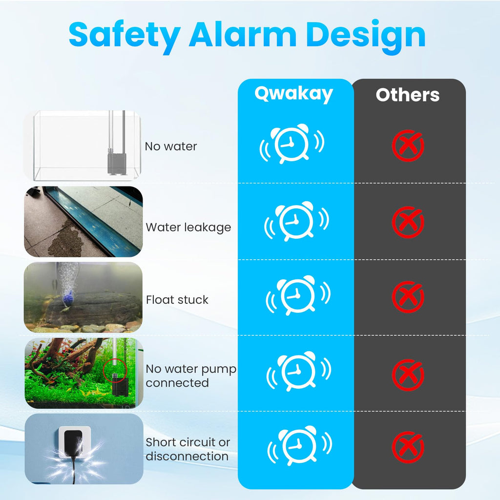 Automatic Aquarium Top Off System E1401