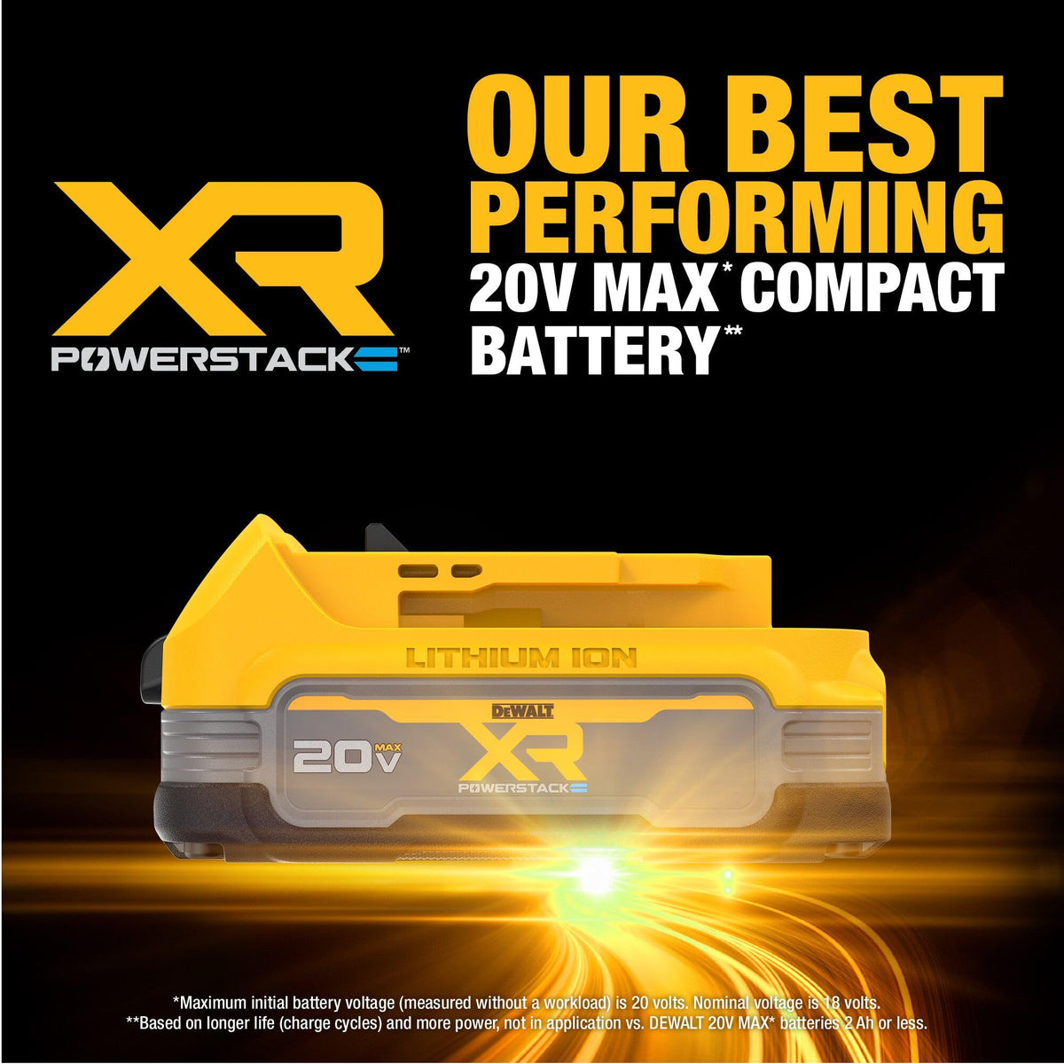 20V MAX Lithium Ion Battery 2 Pack B371458
