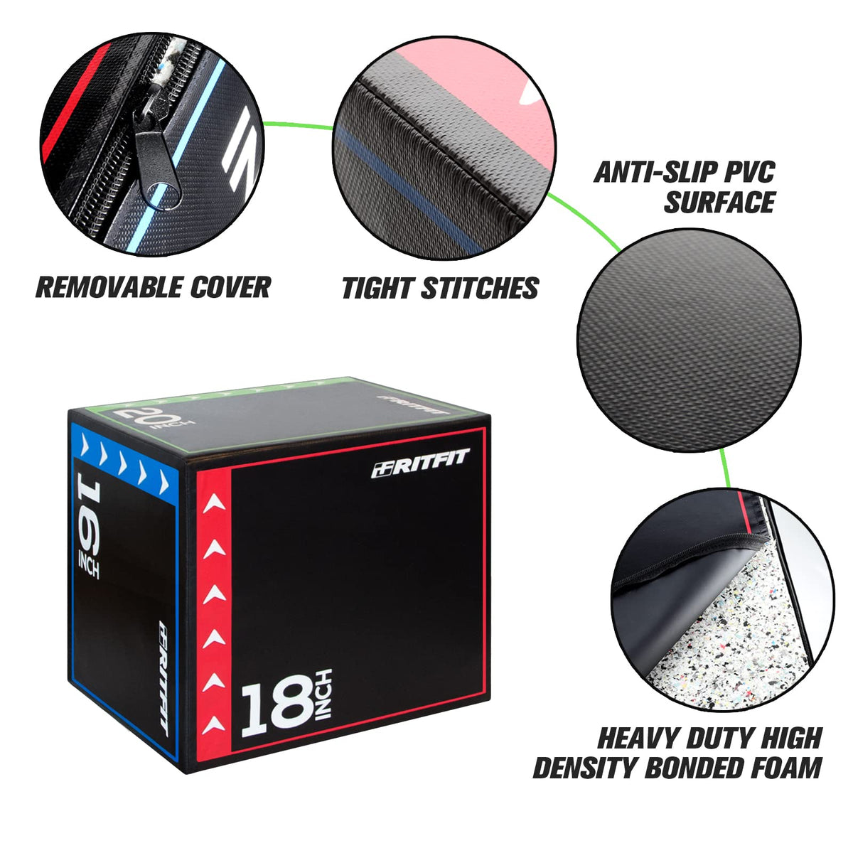 3 in 1 Foam Plyo Box 30”x24”x20” 440lb Weight Capacity P4132