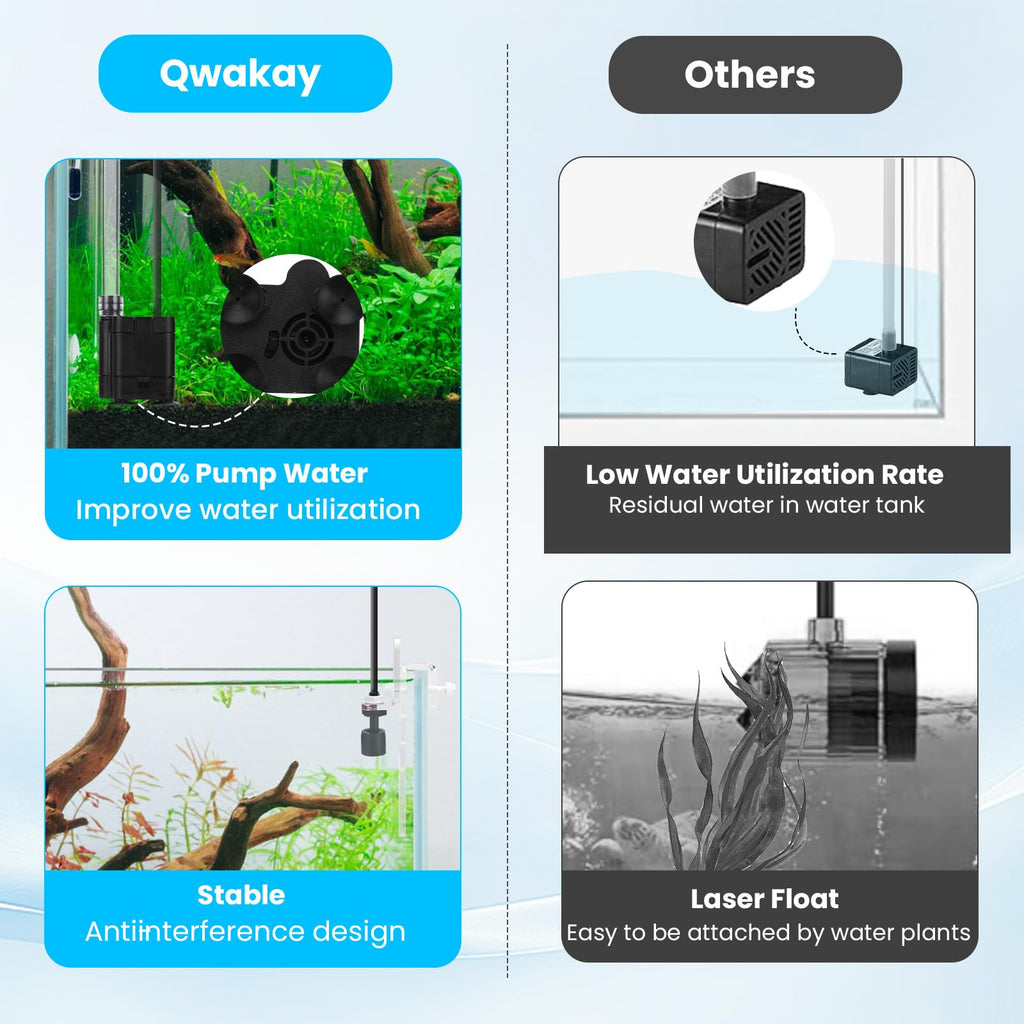 Automatic Aquarium Top Off System E1401