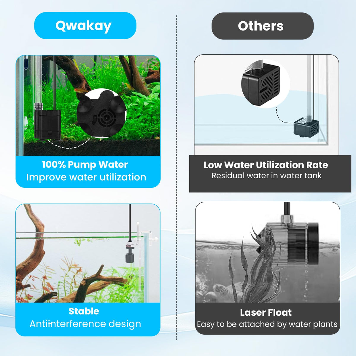 Automatic Aquarium Top Off System E1401