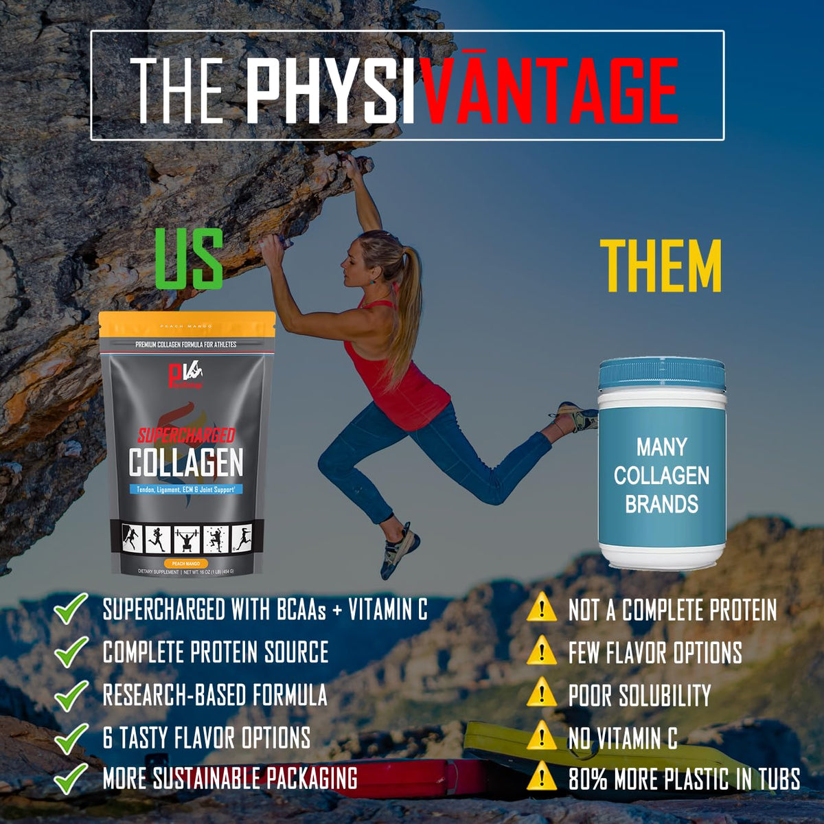 Collagen Peptides Powder Unflavored 16oz K225