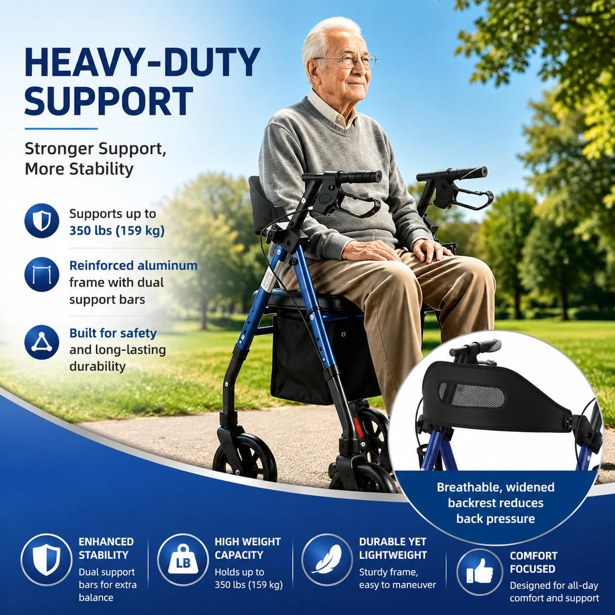 Rollator Walker with Seat 350 lb Capacity M55824