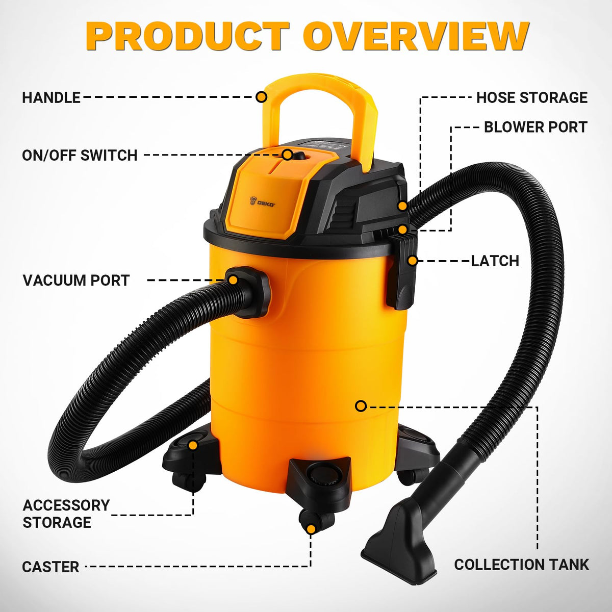4-Gallon 3 Peak HP Wet Dry Shop Vacuum with Hose U1008