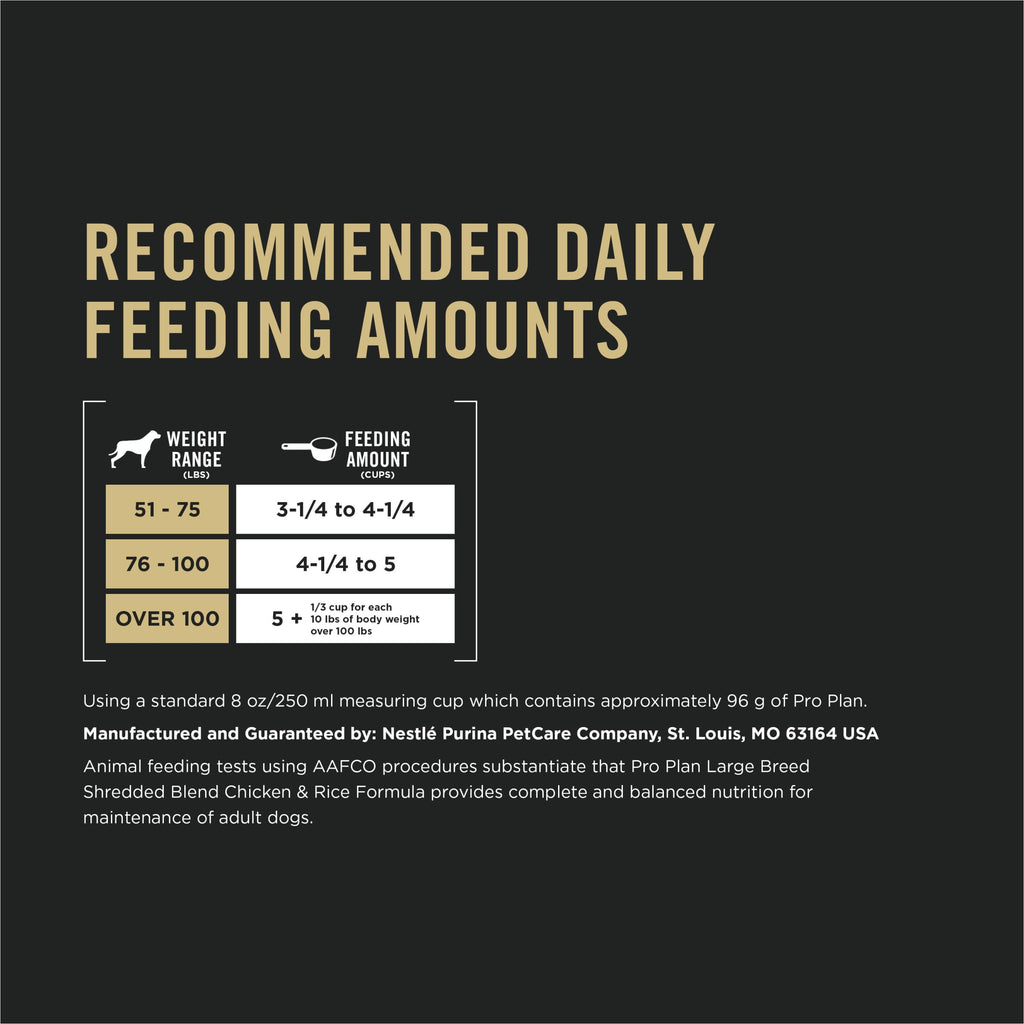 Chicken & Rice Large Breed Dry Dog Food 34 lb Bag M476007