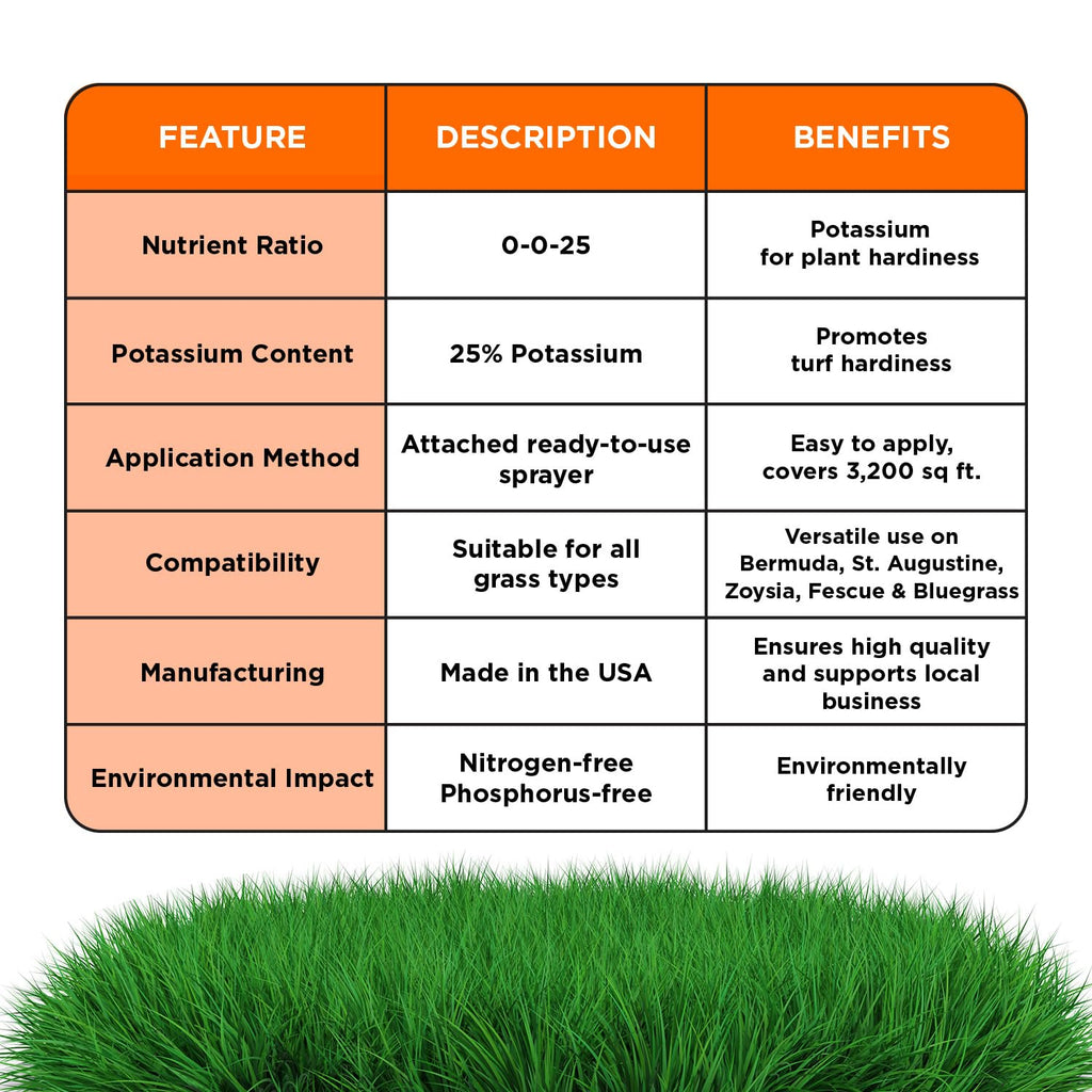 High Potassium Liquid Fertilizer 0-0-25 Concentrated Spray 32 Ounce J802