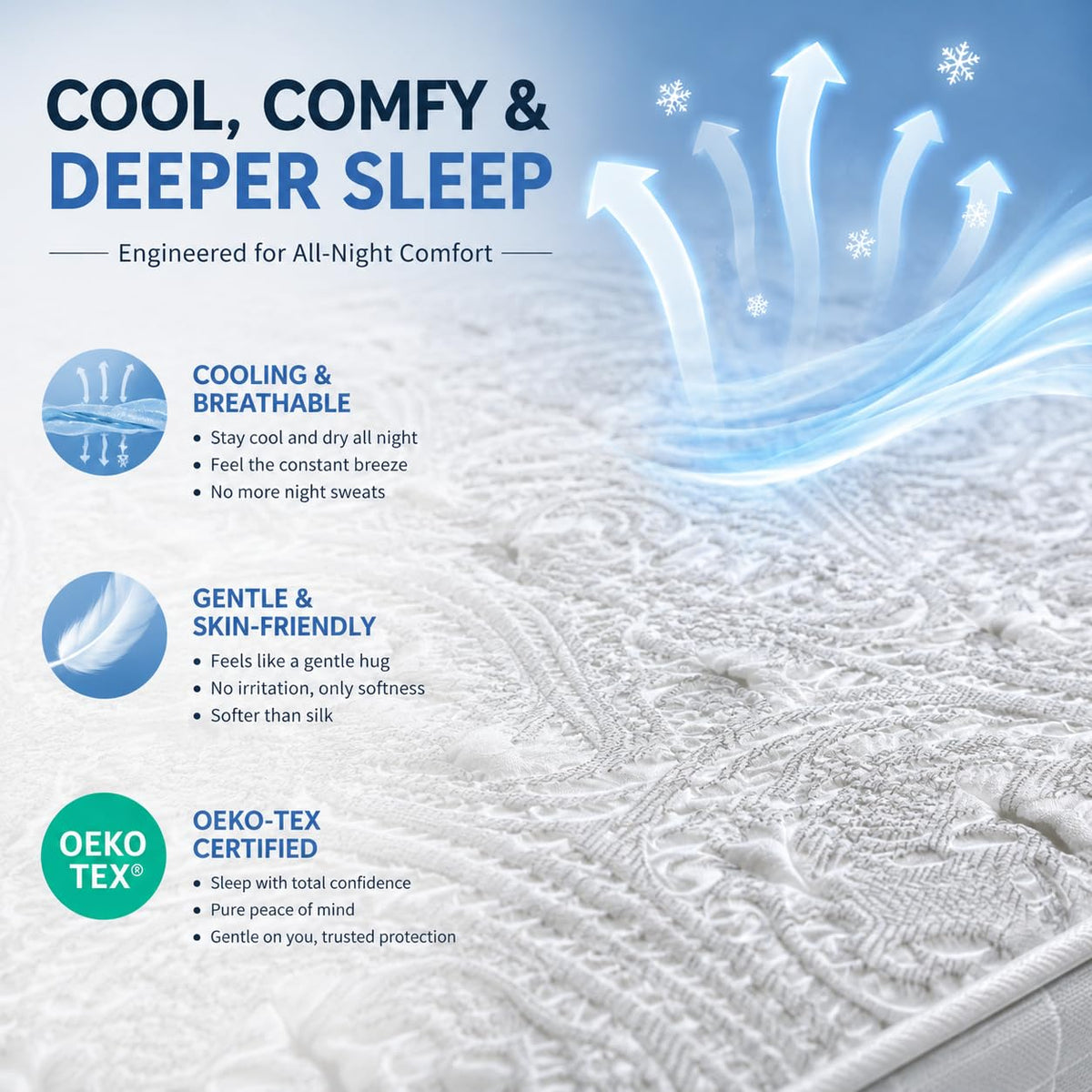 Full XL 14 Inch Cooling Gel Memory Foam Pocket Spring Mattress J965768