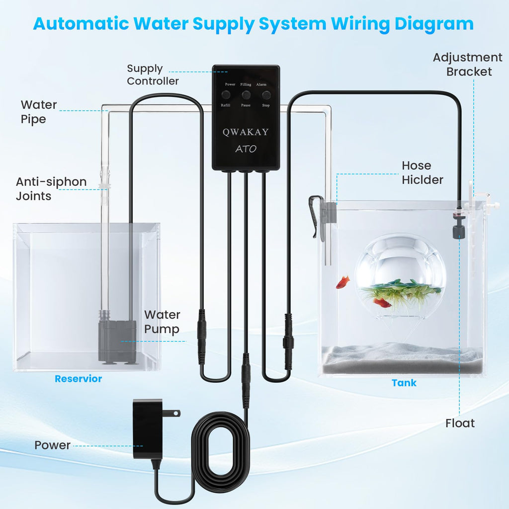 Automatic Aquarium Top Off System E1401