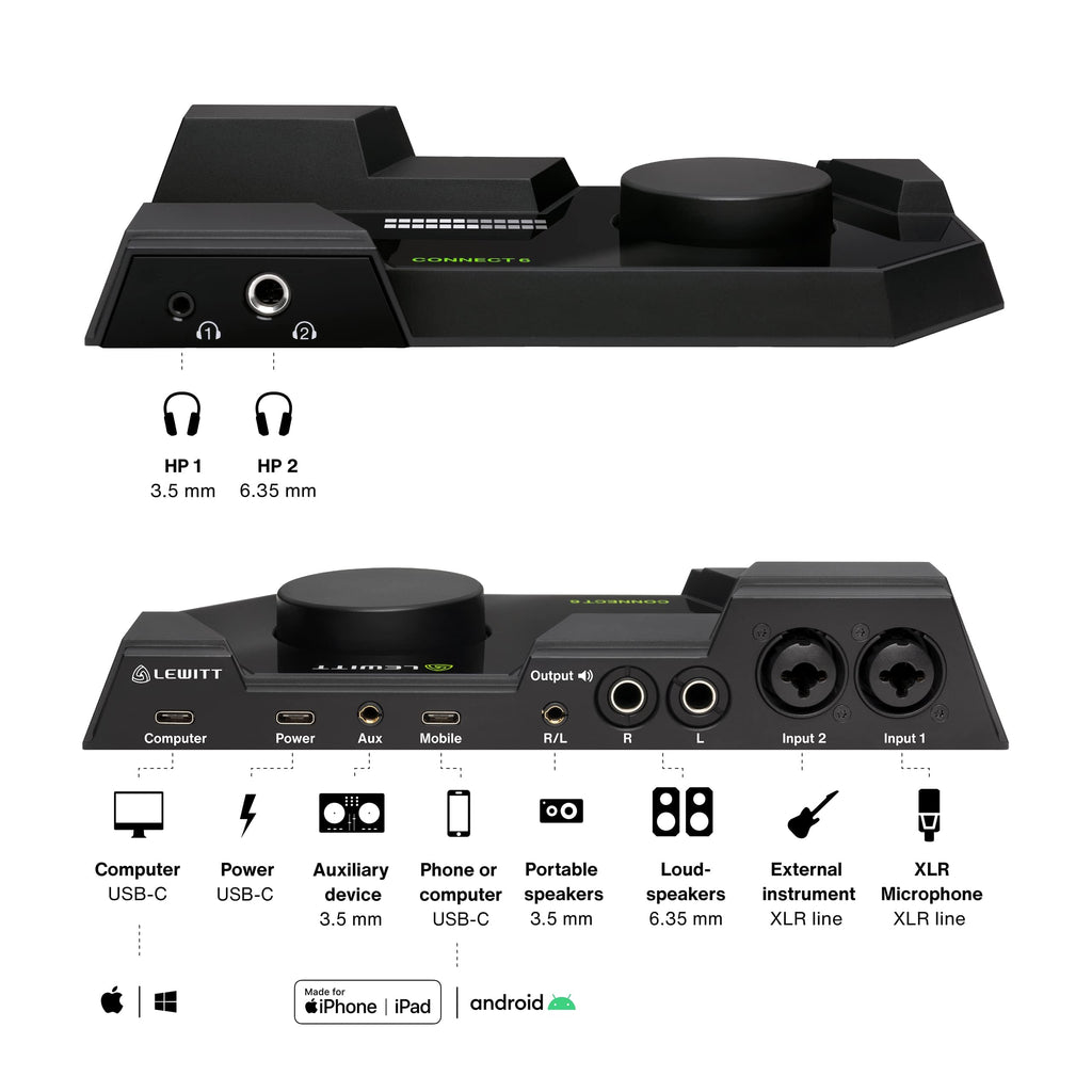 USB Interface D5497