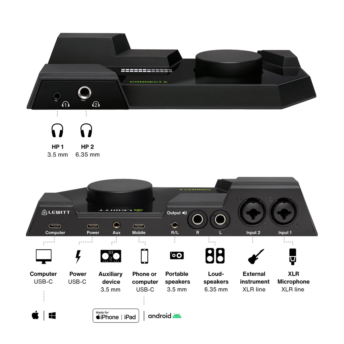 USB Interface D5497