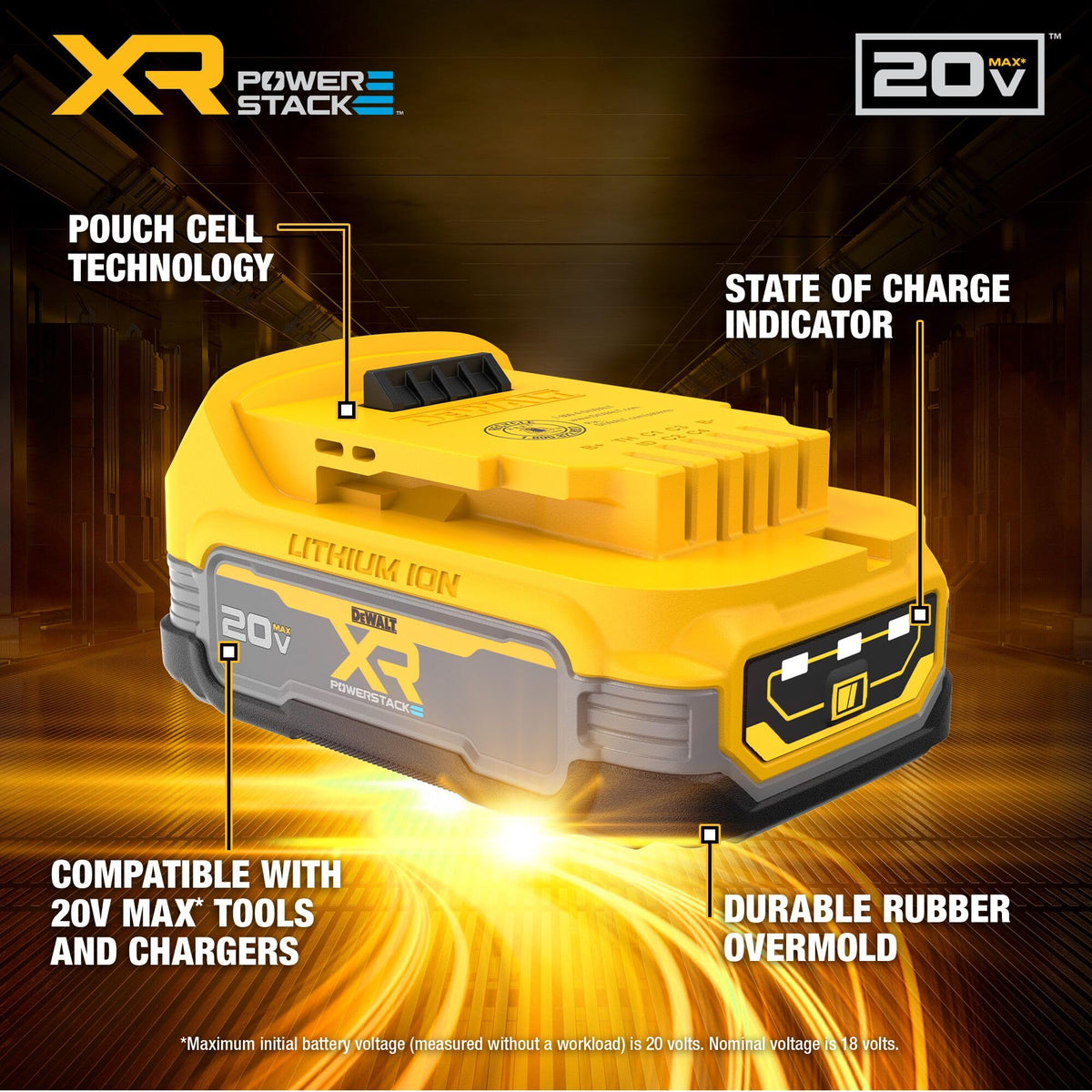 20V MAX Lithium Ion Battery 2 Pack B371458