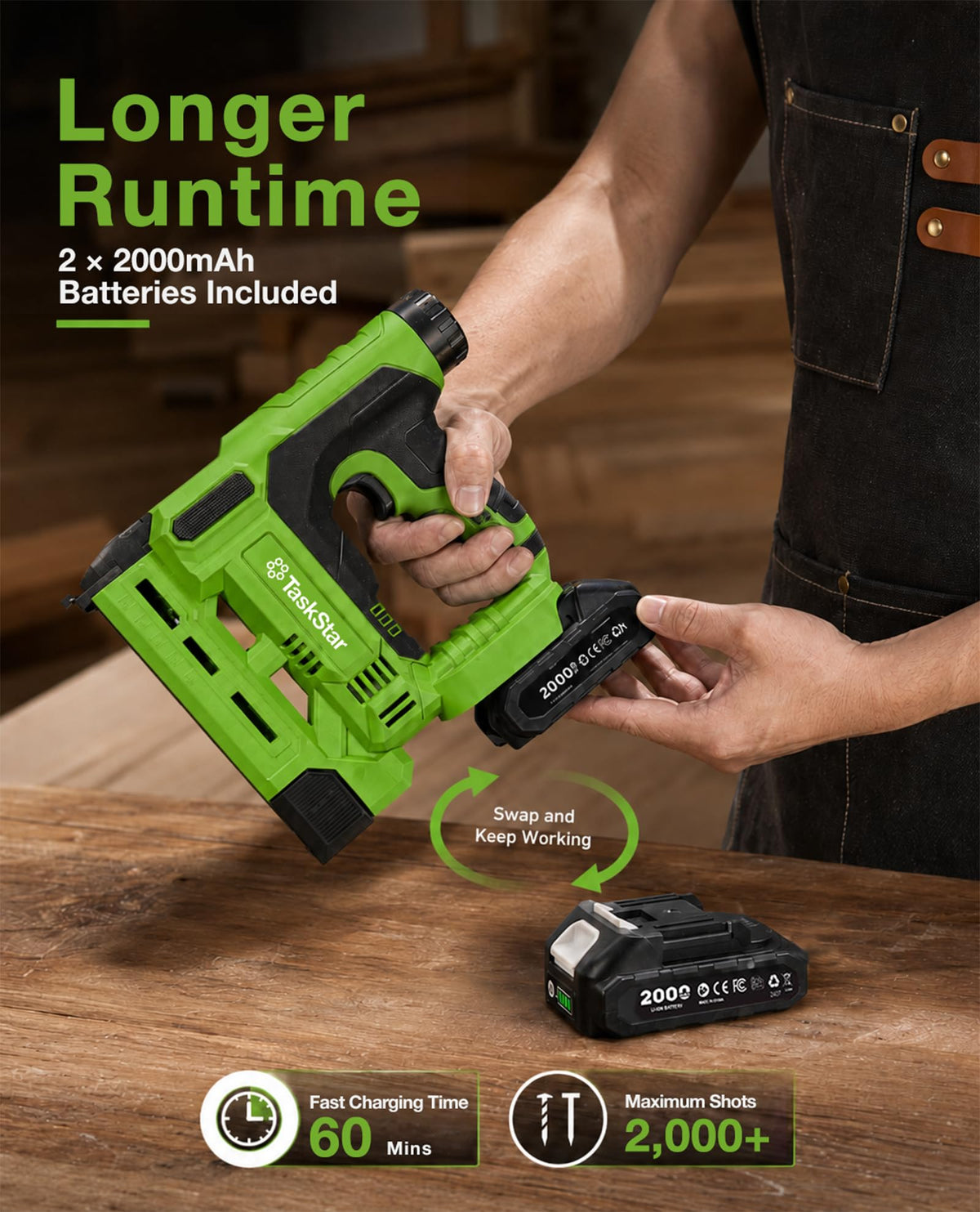 18-Gauge Cordless Brad Nailer 20V 2-in-1 Electric Nail Gun with 2 Batteries Z904820