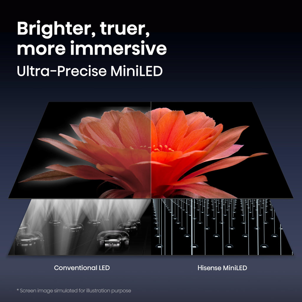 85" Mini-LED 4K UHD Smart Google TV Q42115