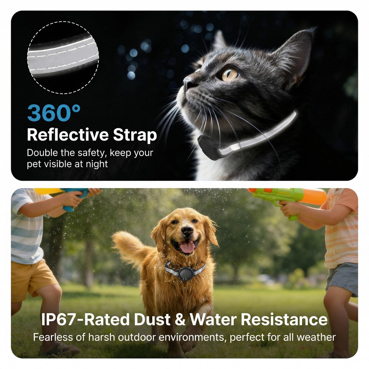 GPS Pet Tracker for Dogs & Cats P8945