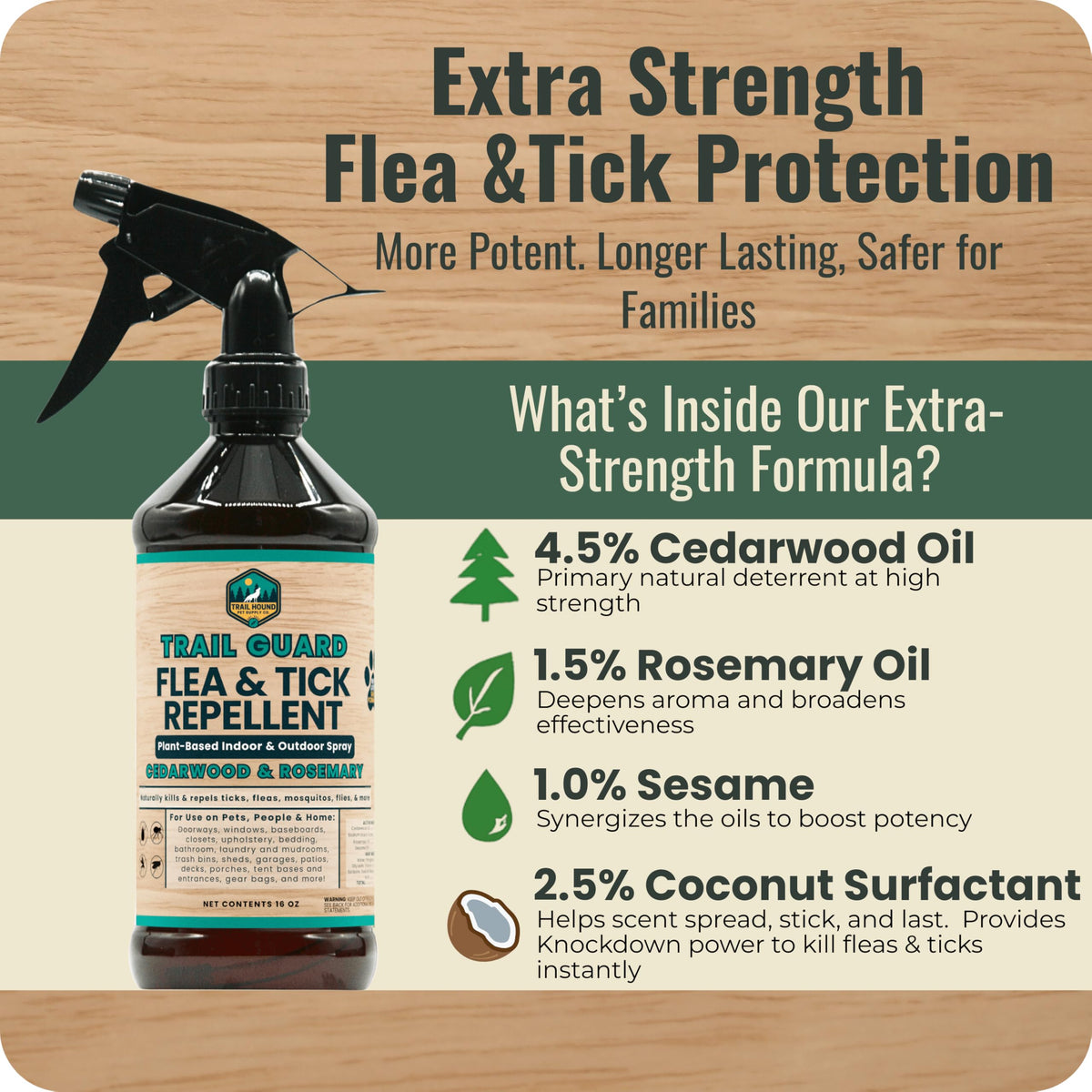 Natural Extra Strength Insect, Flea and Tick Spray 16oz H757